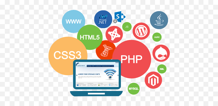 Web Service vs API: Web Services Logo